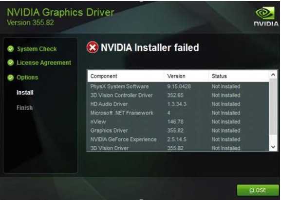 Why Update Your Nvidia Video Driver?