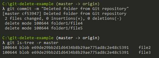 Understanding GitLab Commits